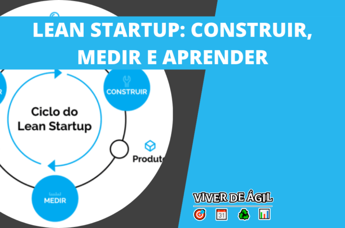 Lean Startup: Construir, Medir e Aprender