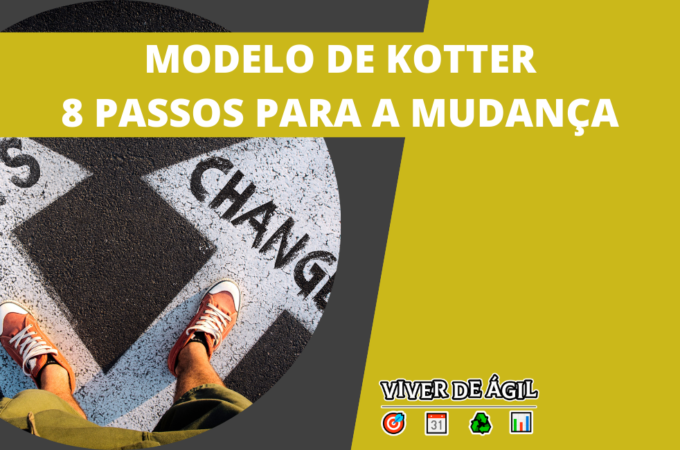 Modelo de Kotter: 8 passos para a Gestão de Mudanças