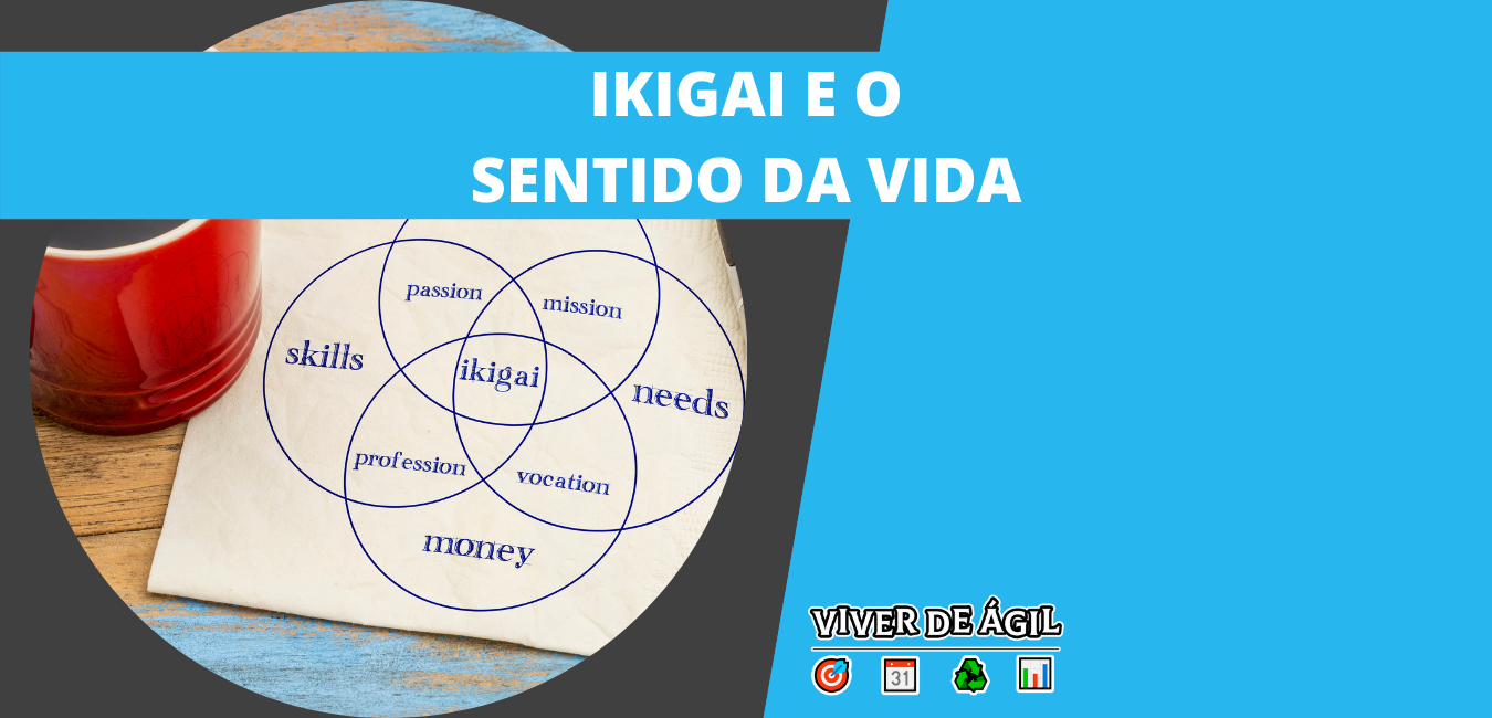 IKIGAI e o Sentido da Vida - Viver de Ágil